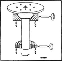 spin balance machine design