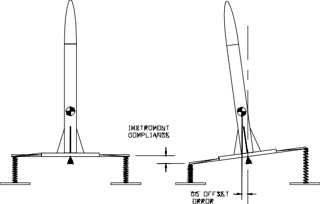 7 Secrets Illustration 5